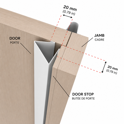 Garde-Doigts Pro pour Porte – Lot
