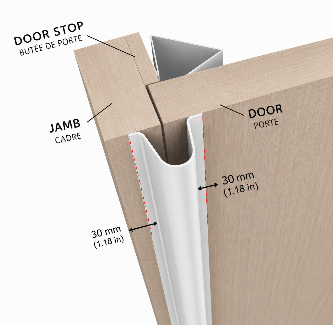 Garde-Doigts Pro pour Porte – Arrière